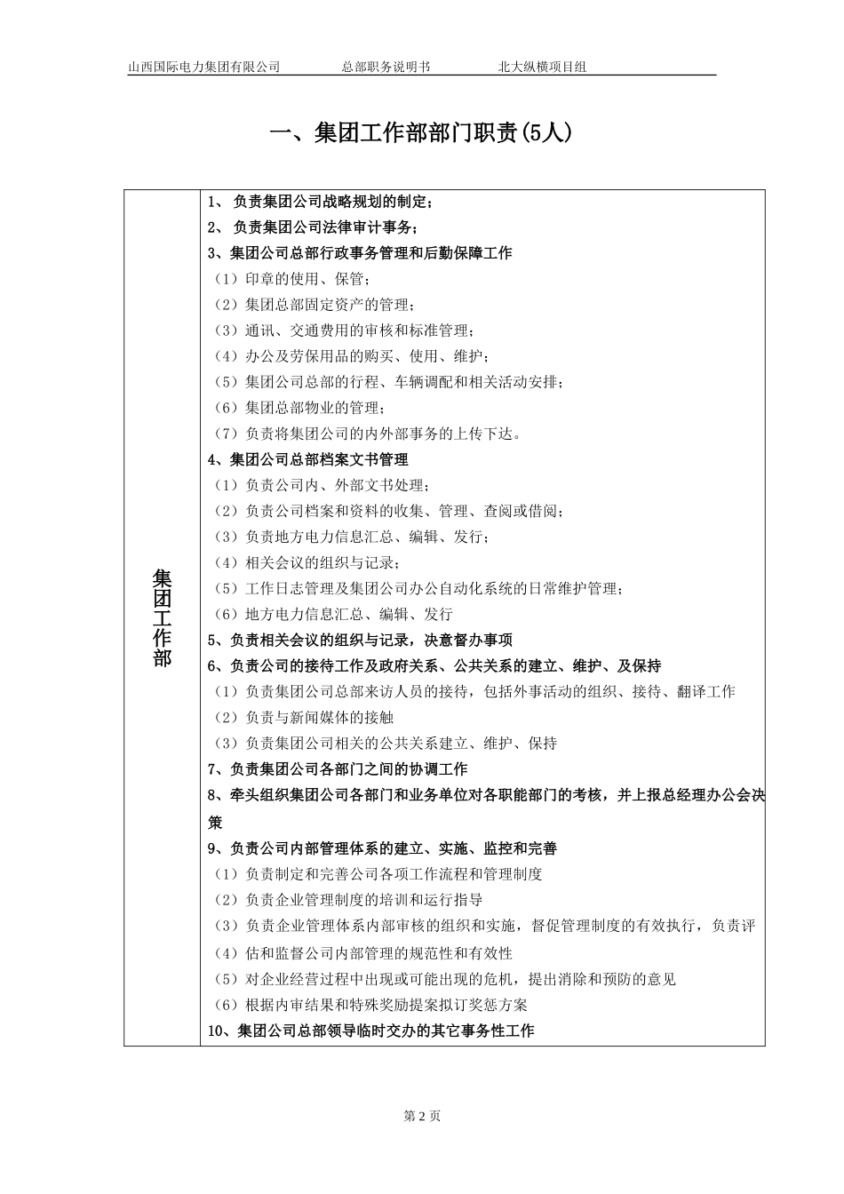 4-总部职能部门.doc_第3页
