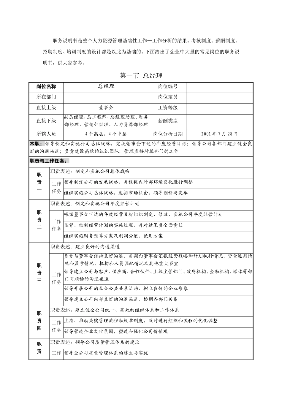 职务说明书参考样.doc_第1页