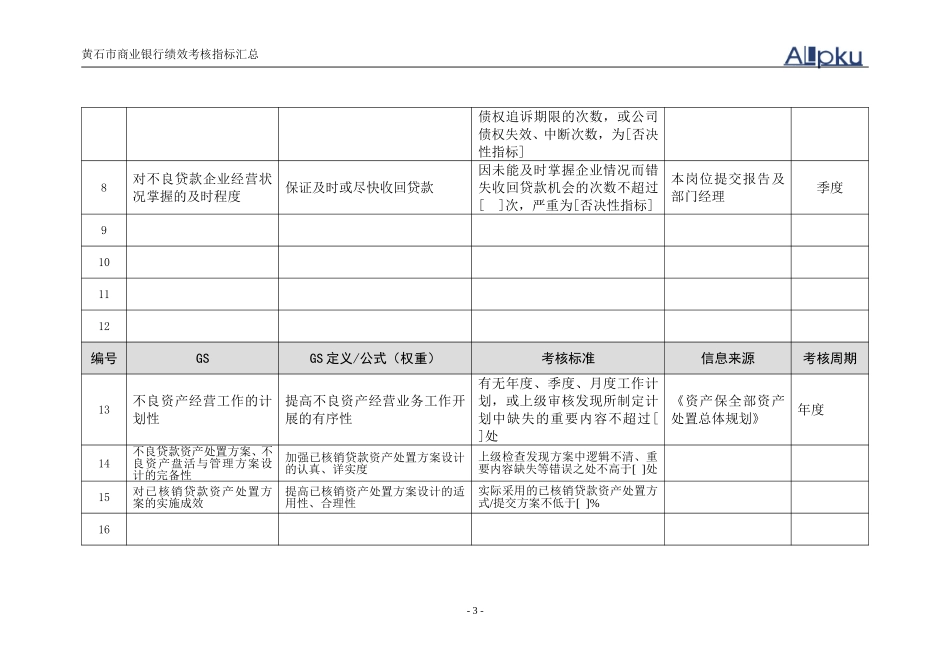 黄石市商业银行1.doc_第3页
