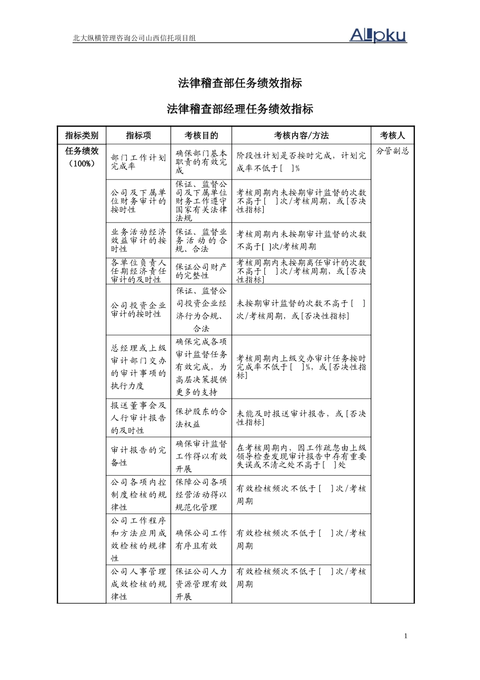 0222法律稽查.doc_第1页