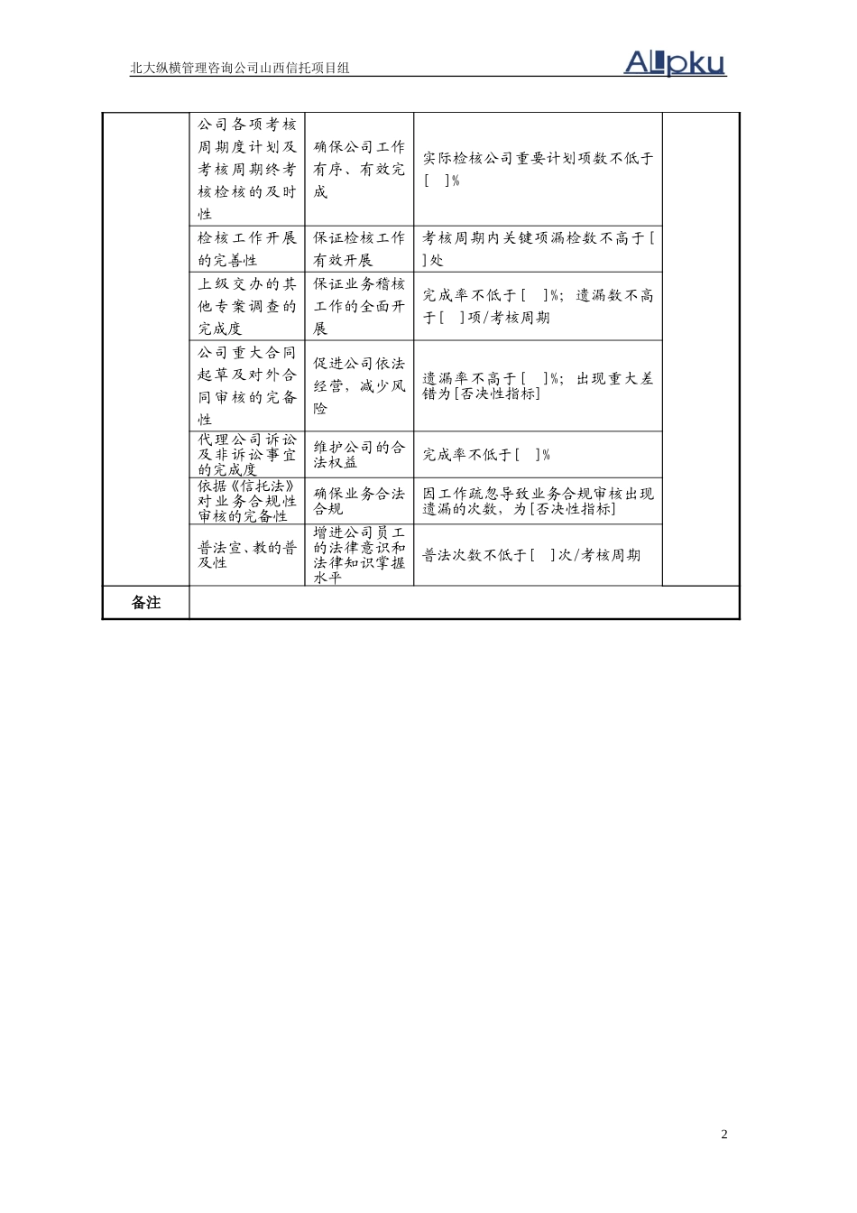 0222法律稽查.doc_第2页