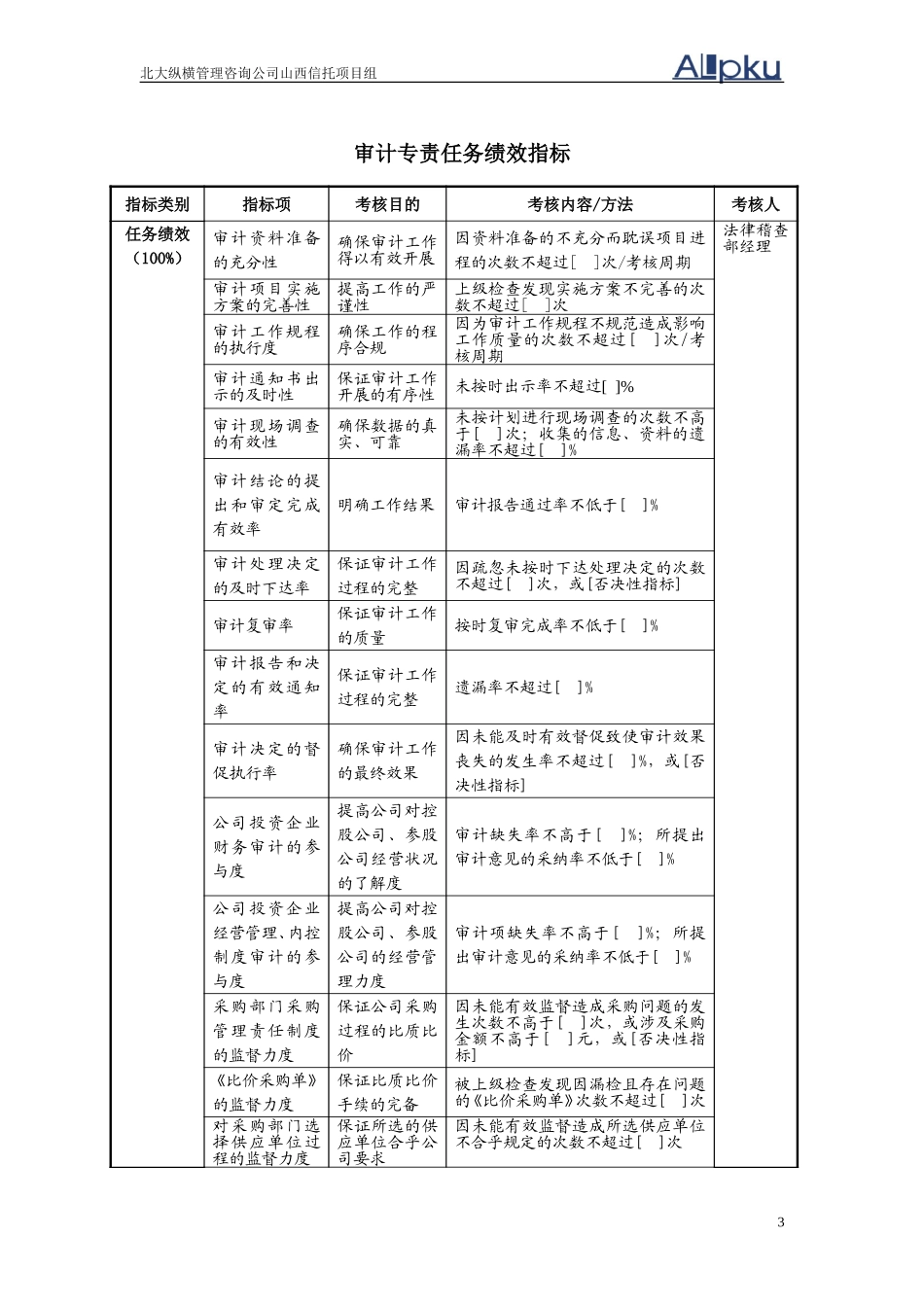 0222法律稽查.doc_第3页