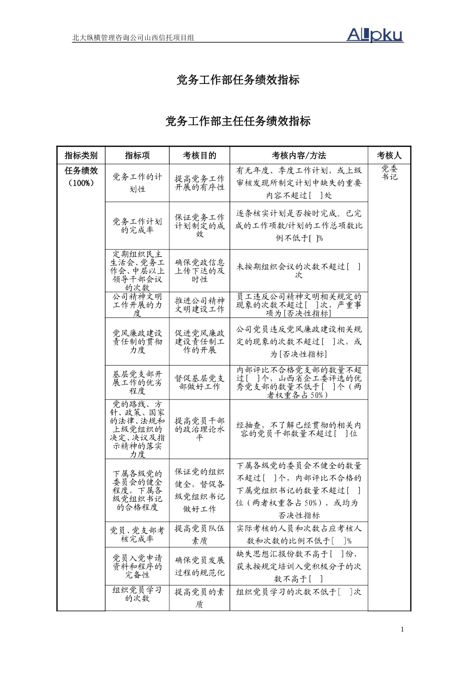 0225党务工作.doc_第1页