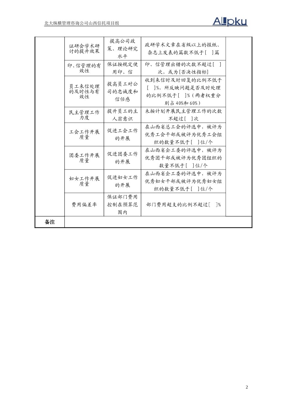 0225党务工作.doc_第2页