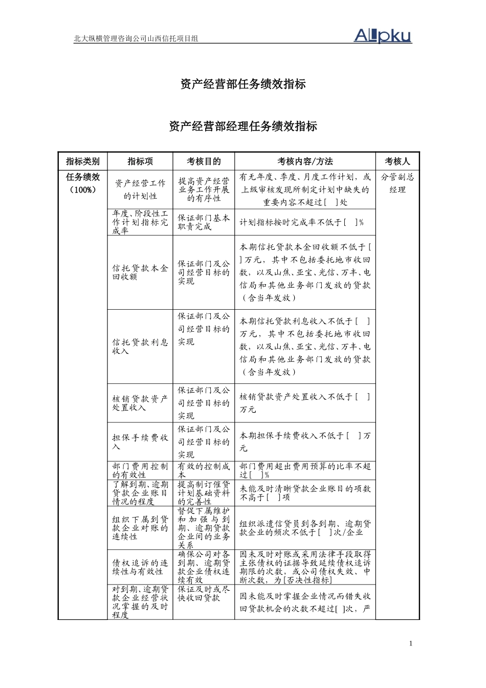 0226资产经营.doc_第1页