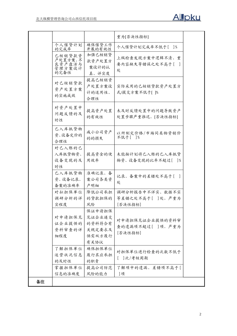 0226资产经营.doc_第2页