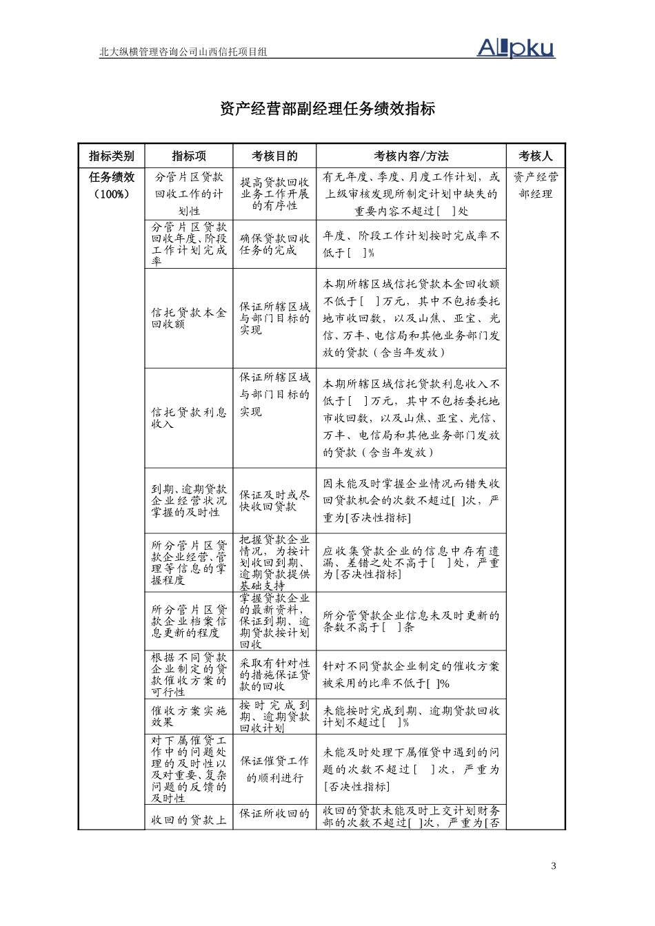 0226资产经营.doc_第3页