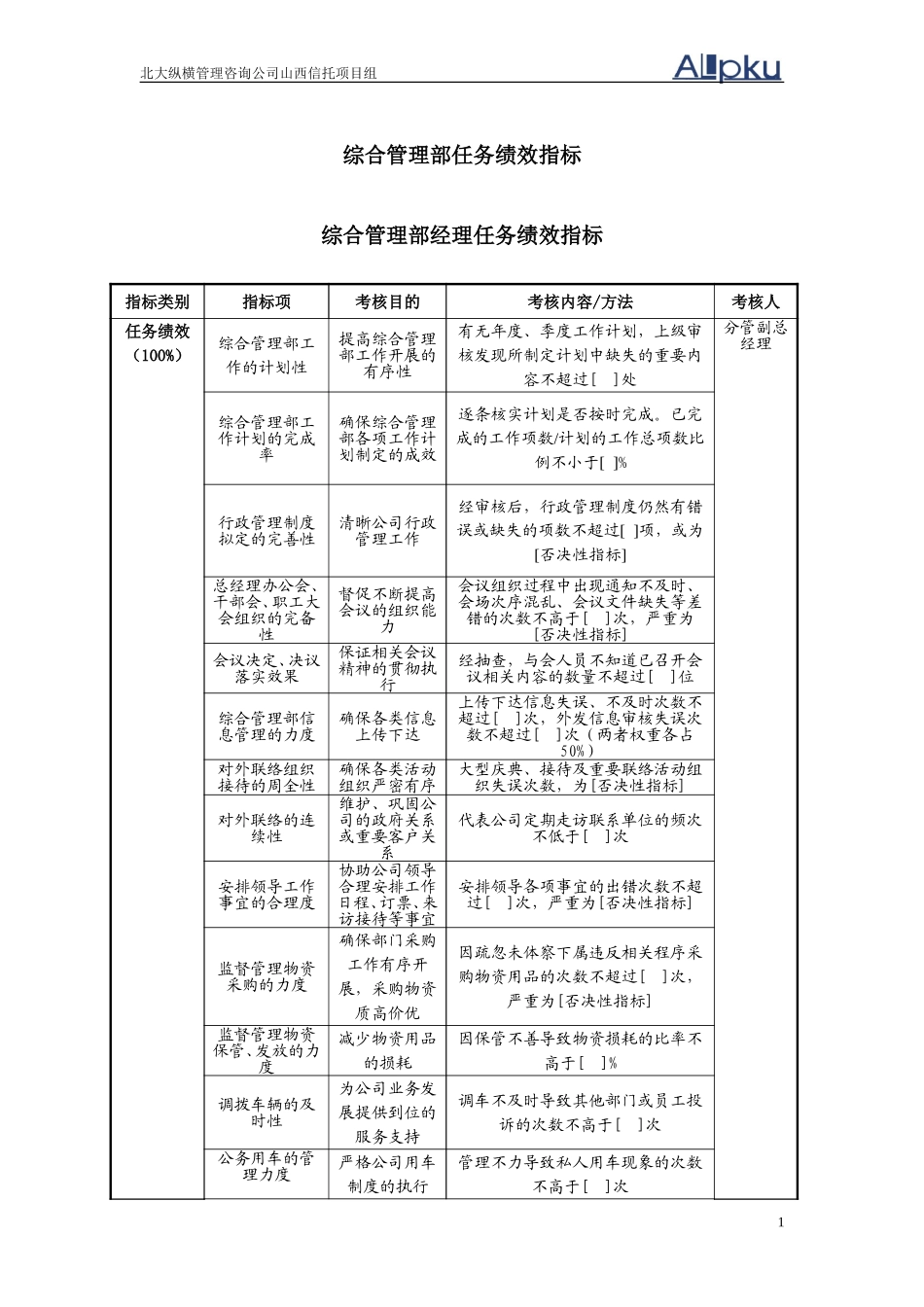 0226综合管理.doc_第1页