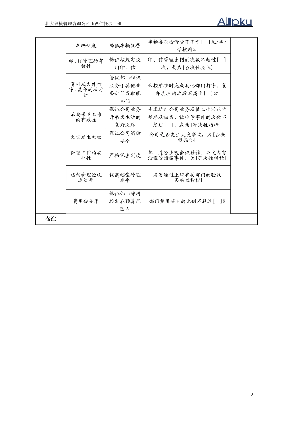 0226综合管理.doc_第2页