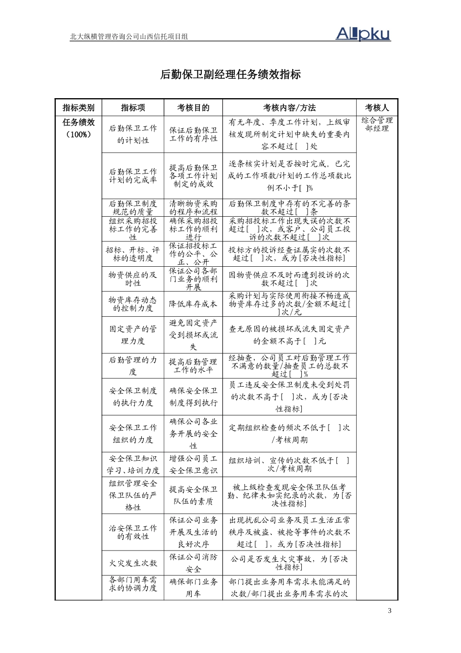 0226综合管理.doc_第3页