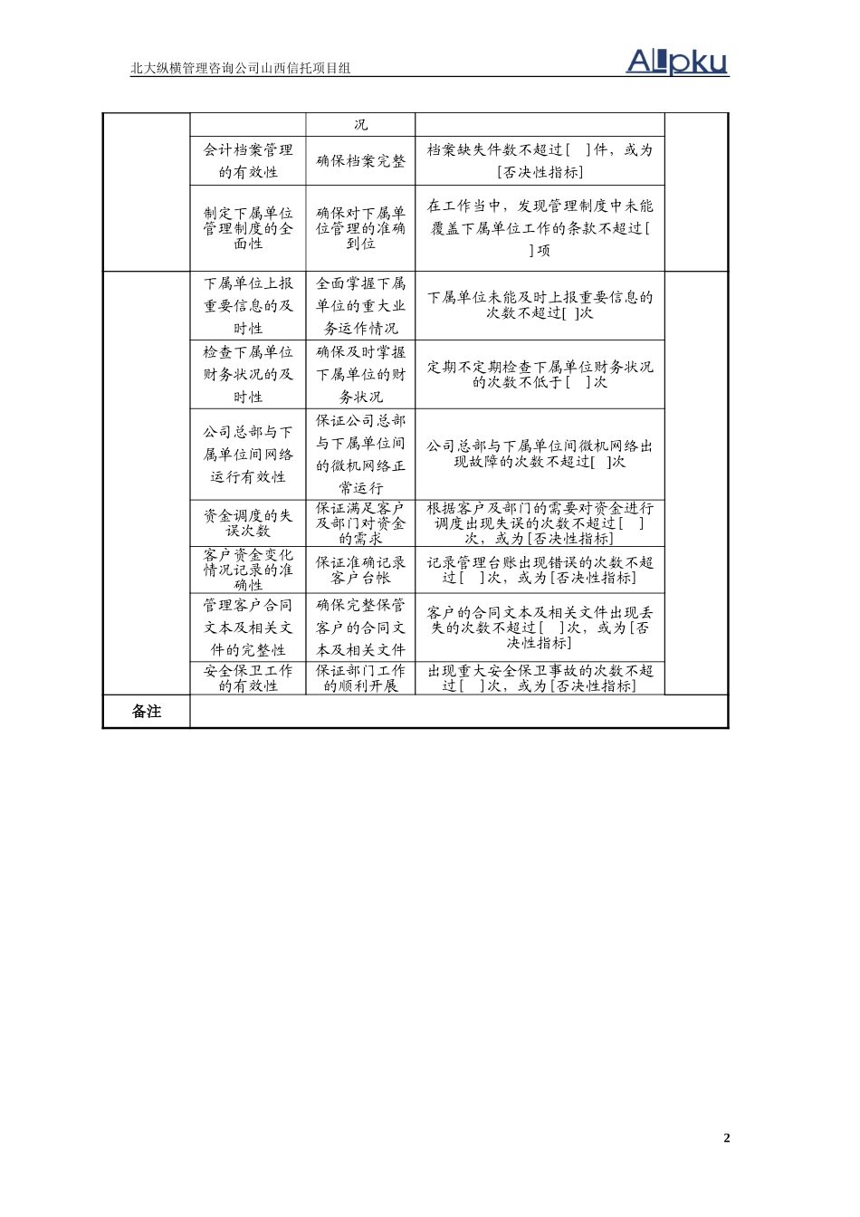 0305个人信托.doc_第2页