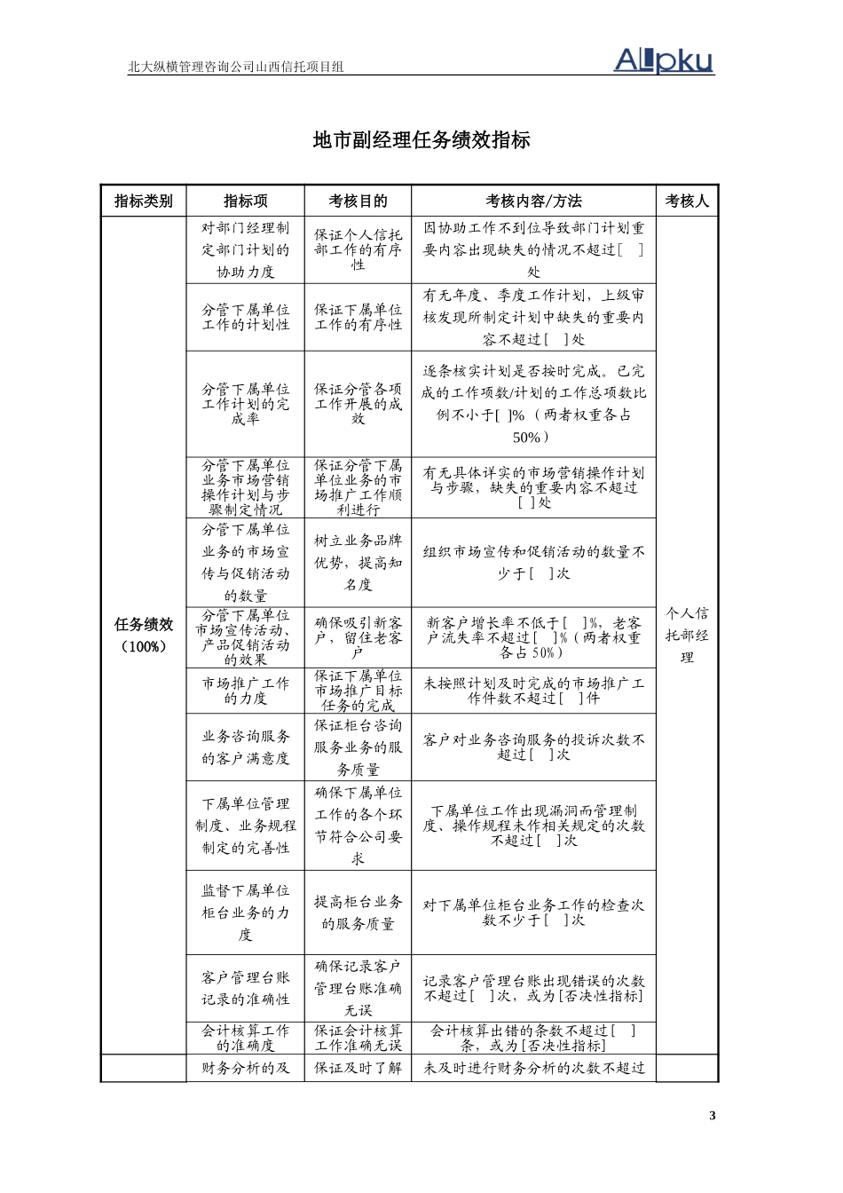 0305个人信托.doc_第3页