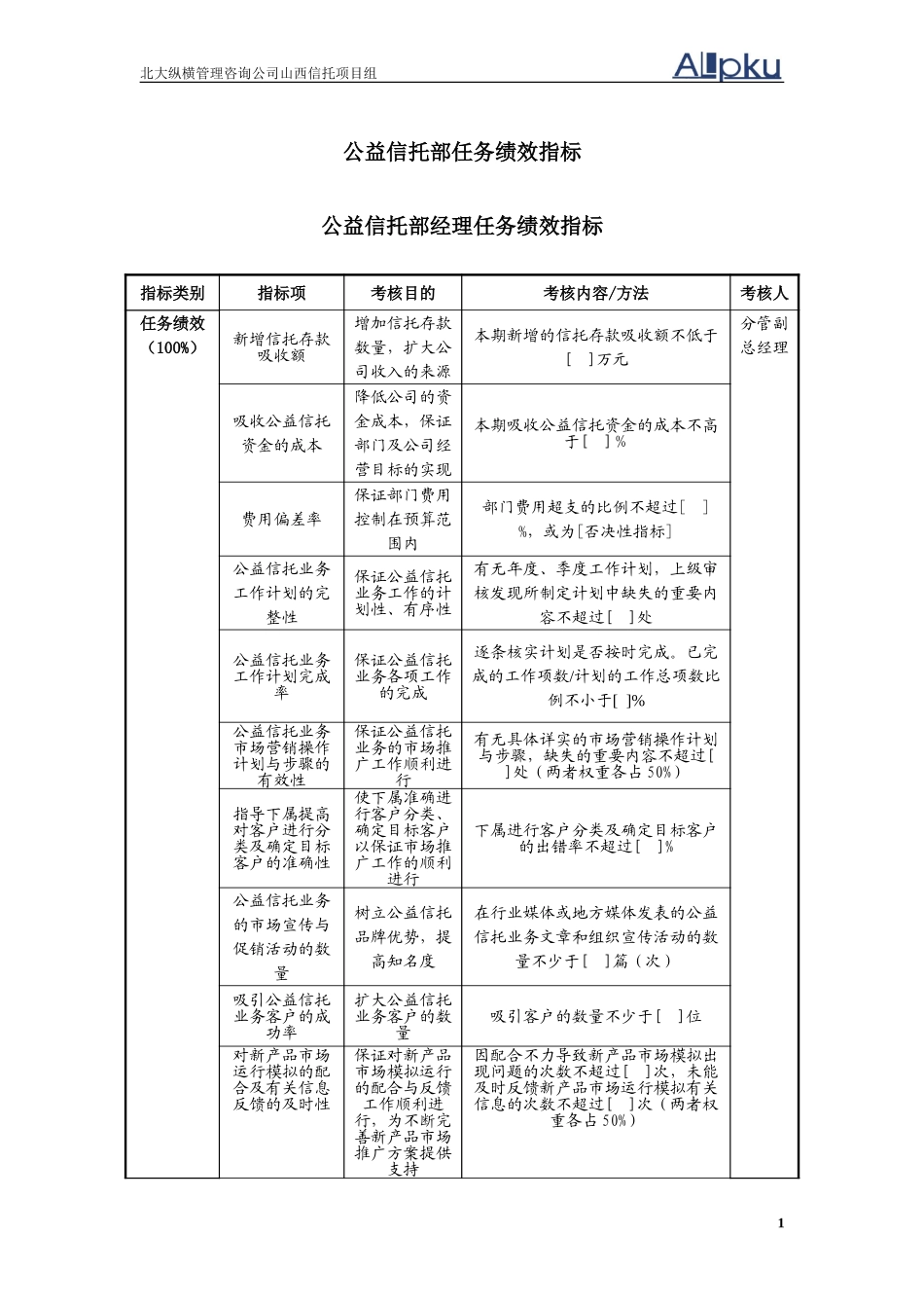 0305公益信托.doc_第1页