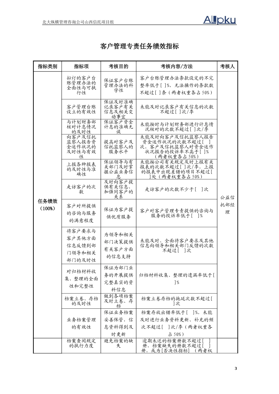0305公益信托.doc_第3页