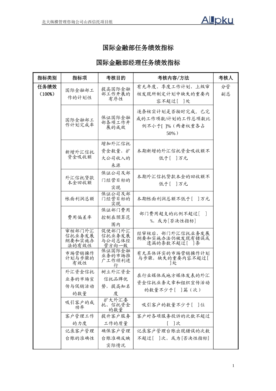 0305国际金融.doc_第1页