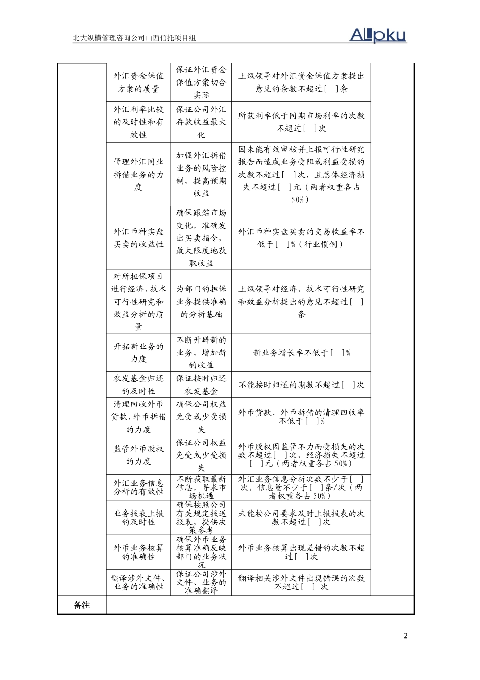 0305国际金融.doc_第2页