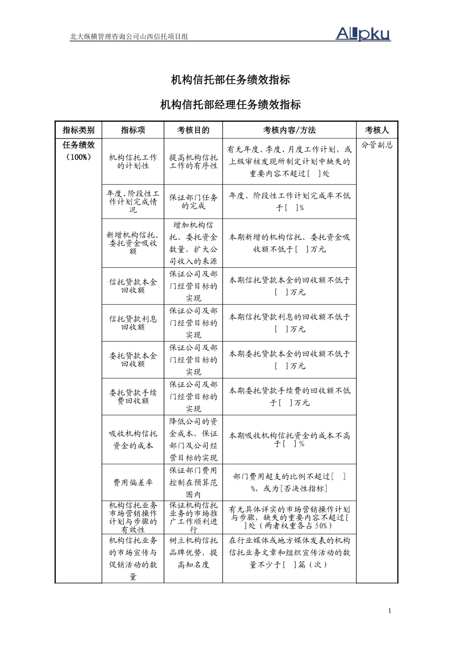 0305机构信托.doc_第1页