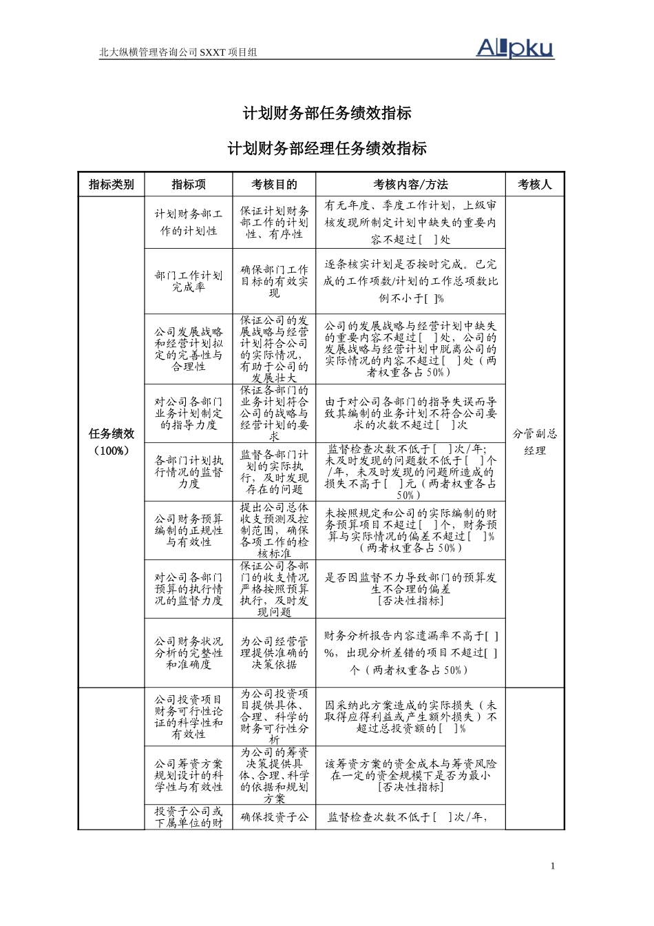 0305计划财1.doc_第1页