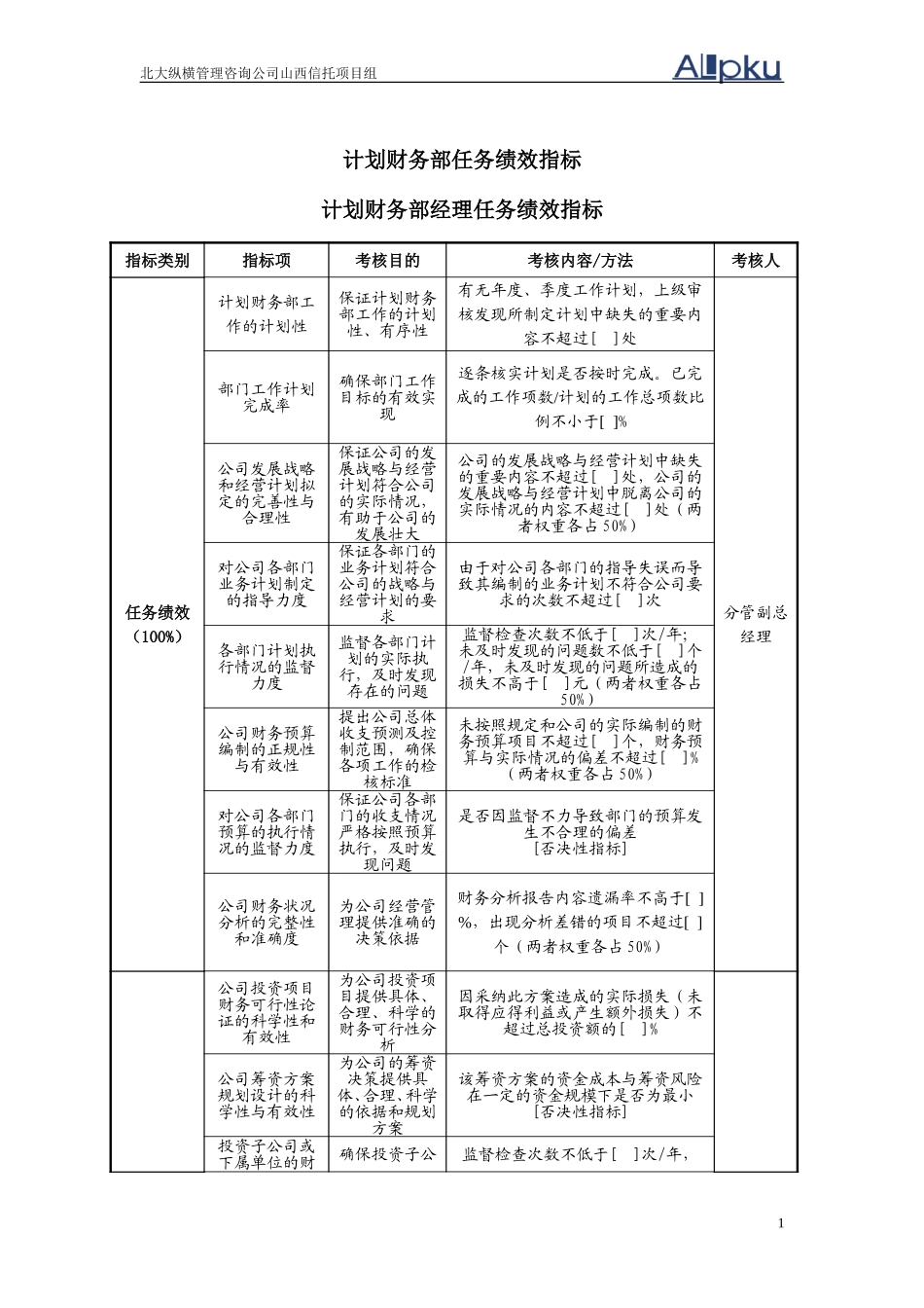 0305计划财务.doc_第1页
