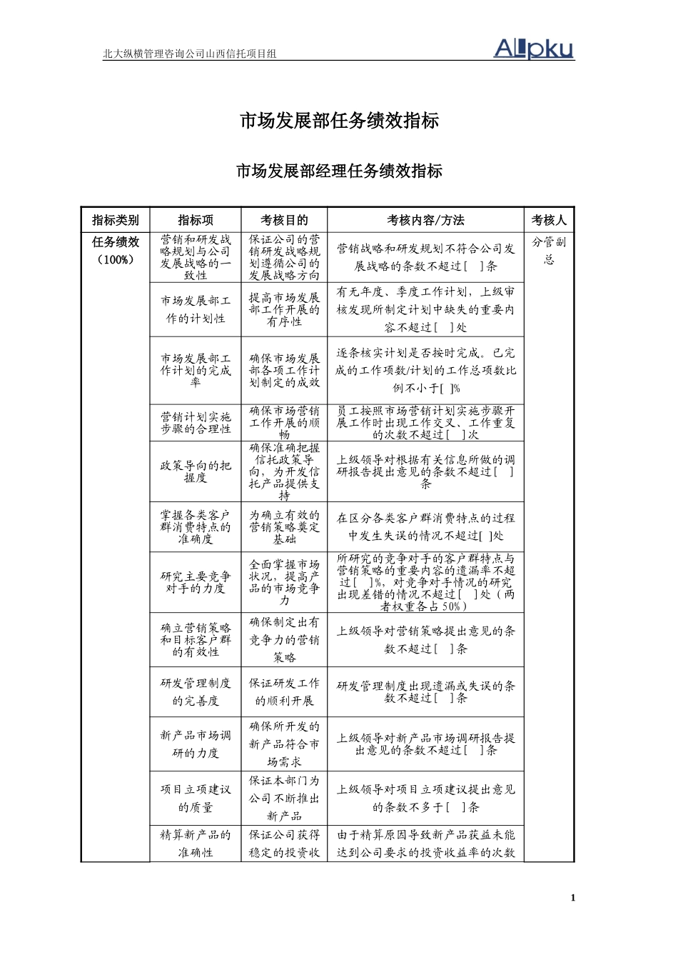 0305市场发展.doc_第1页