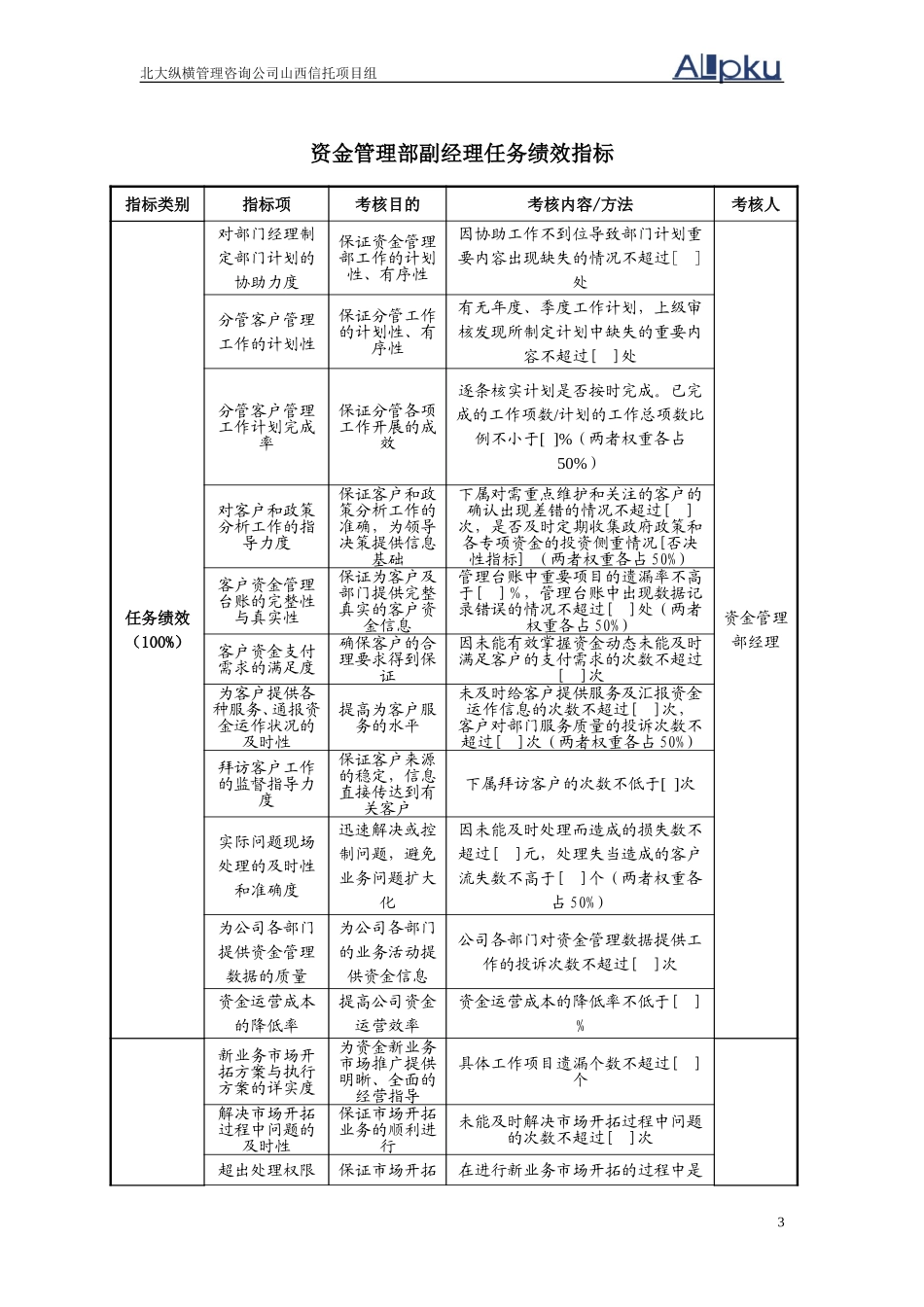 0305资金管理.doc_第3页