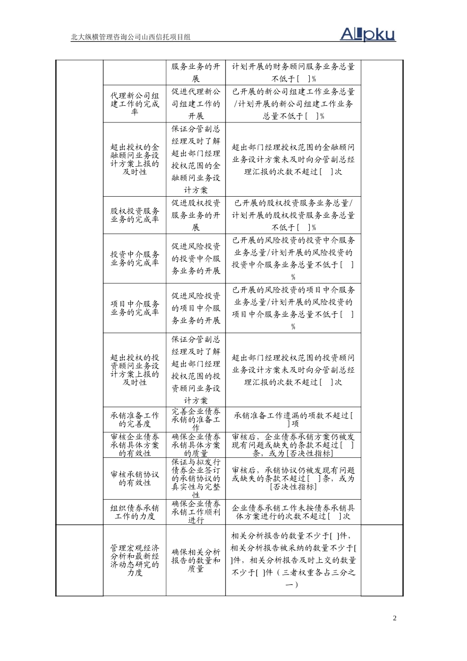 0307投资银行.doc_第2页