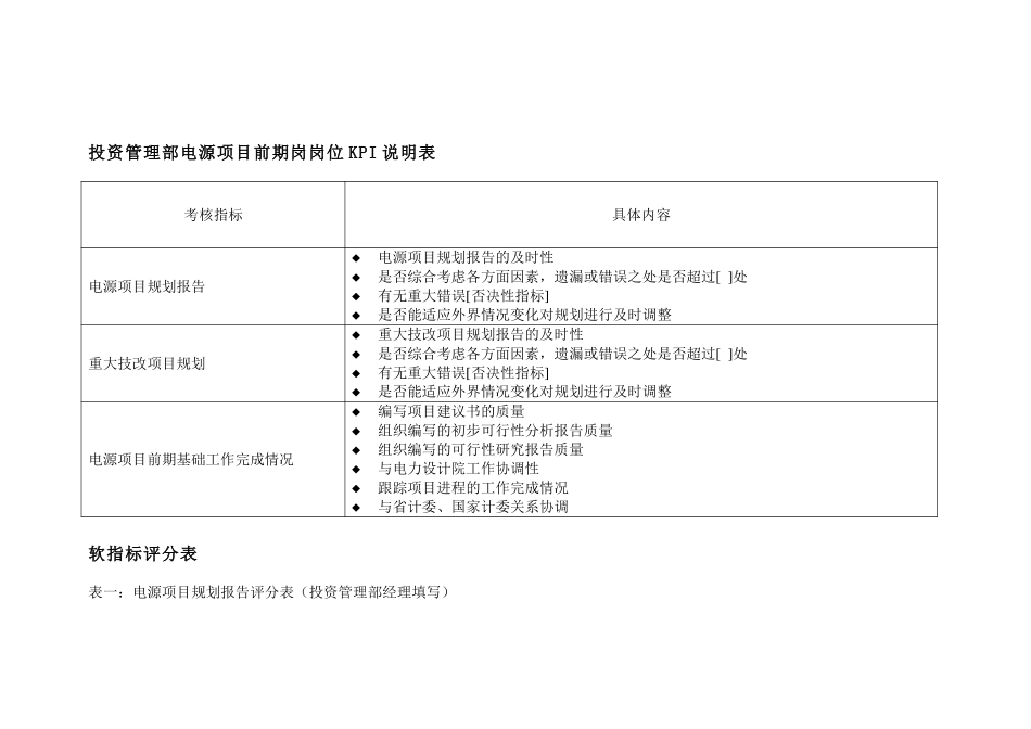集团投资管理部电.doc_第2页