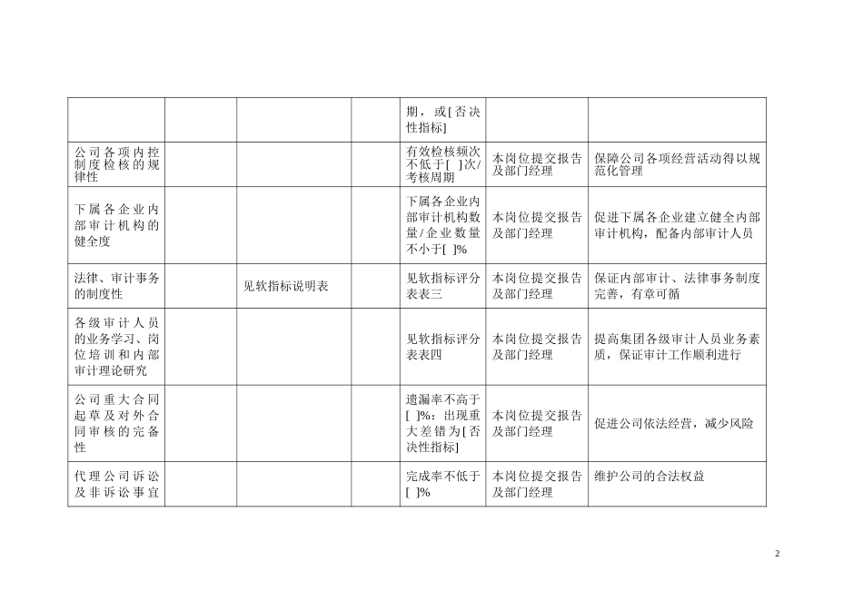 集团投资管理部法.doc_第2页
