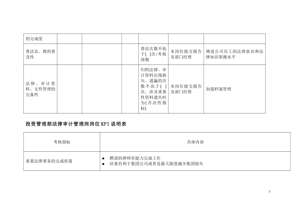 集团投资管理部法.doc_第3页