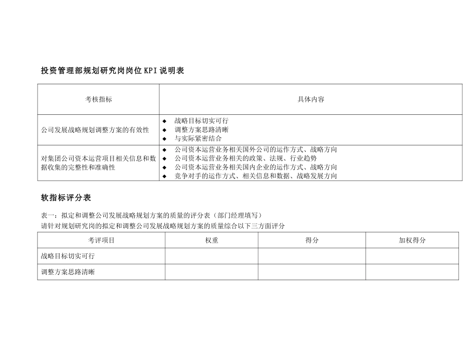 集团投资管理部规.doc_第2页