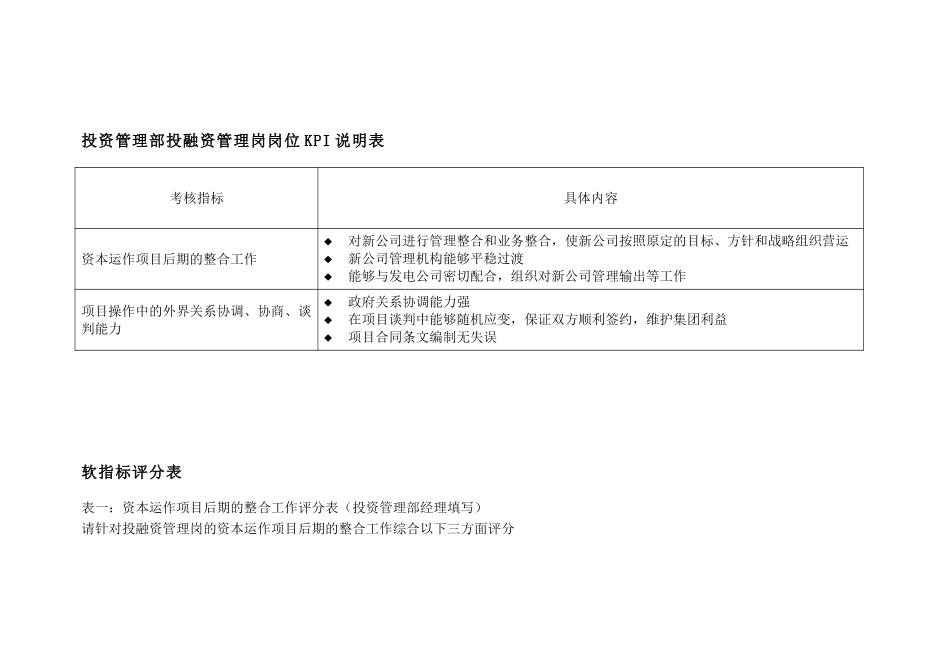集团投资管理部投.doc_第3页
