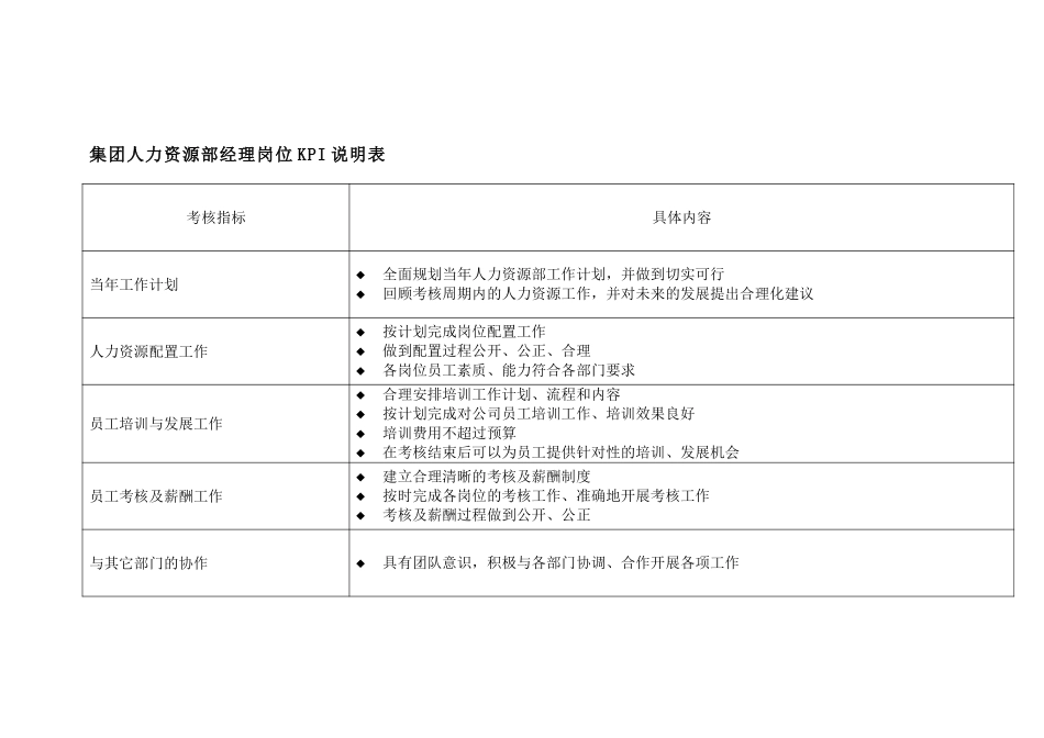 集团人力资源部经.doc_第2页