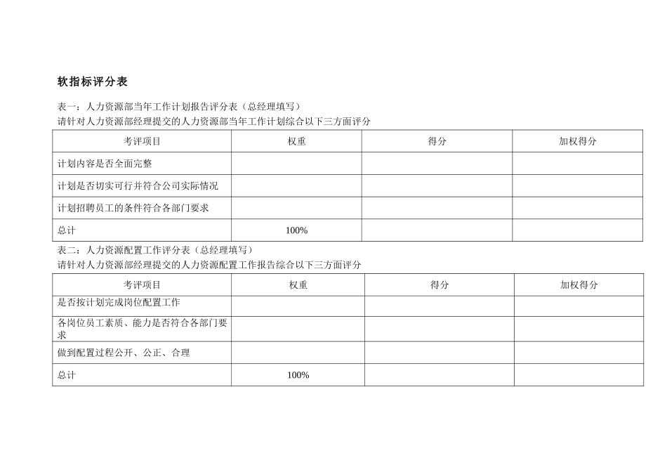 集团人力资源部经.doc_第3页
