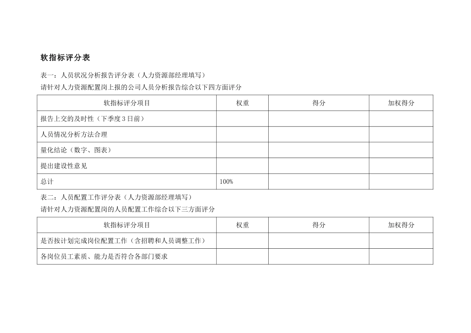 集团人力资源部人.doc_第3页