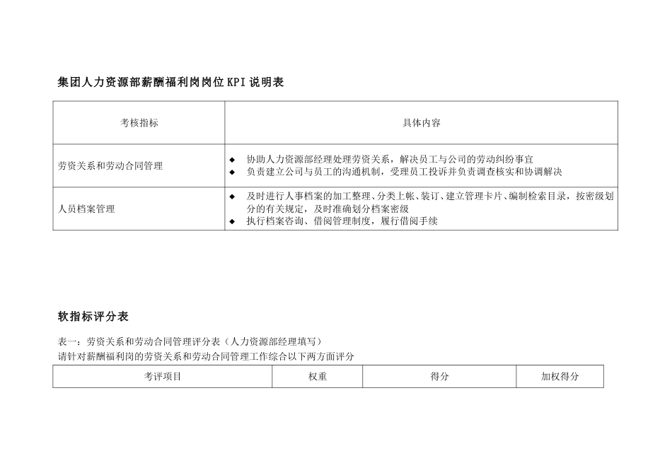 集团人力资源部薪.doc_第2页