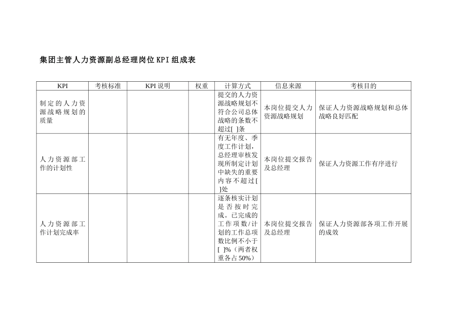 集团主管人力资源.doc_第1页