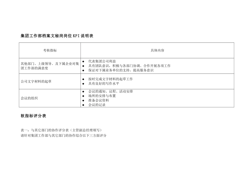 集团工作部档案文.doc_第3页