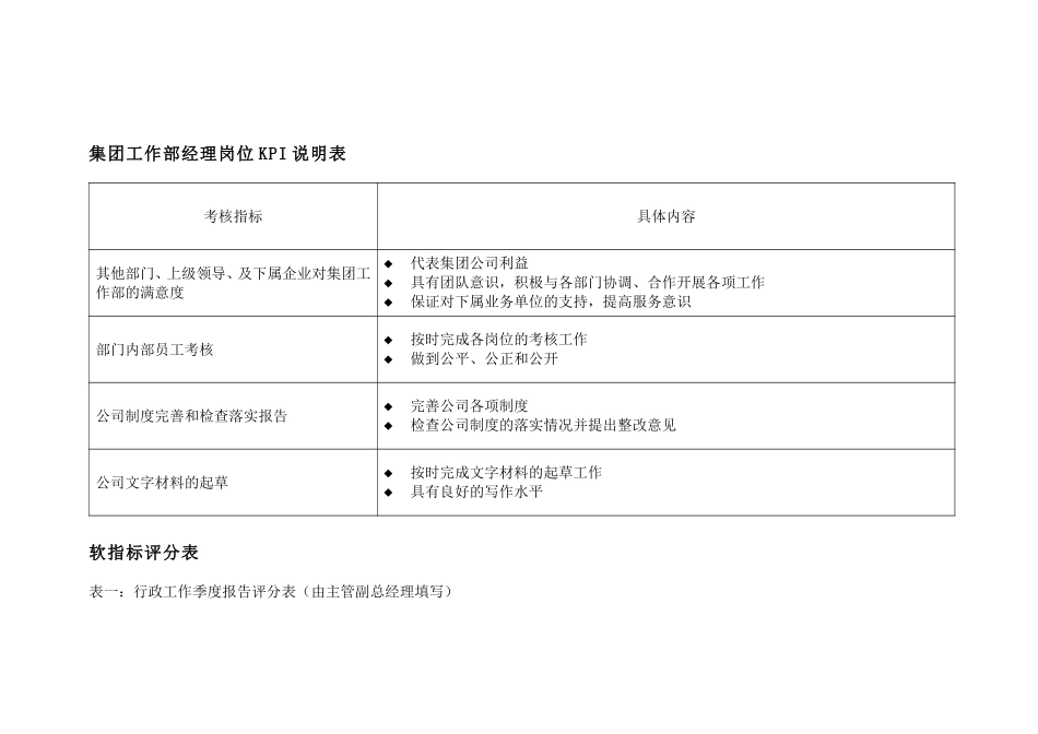 集团工作部经理绩.doc_第3页