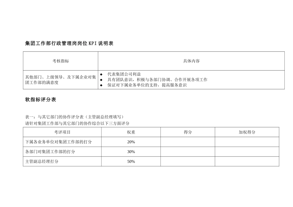 集团工作部行政管.doc_第3页