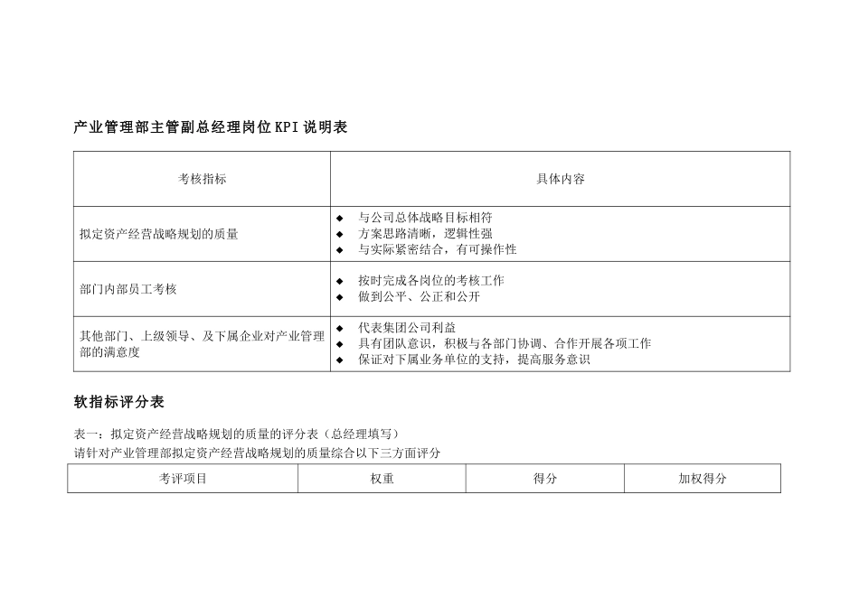 集团产业管理部主.doc_第3页