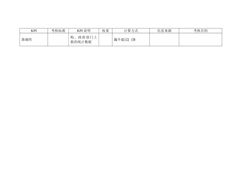 集团产业管理部统.doc_第2页