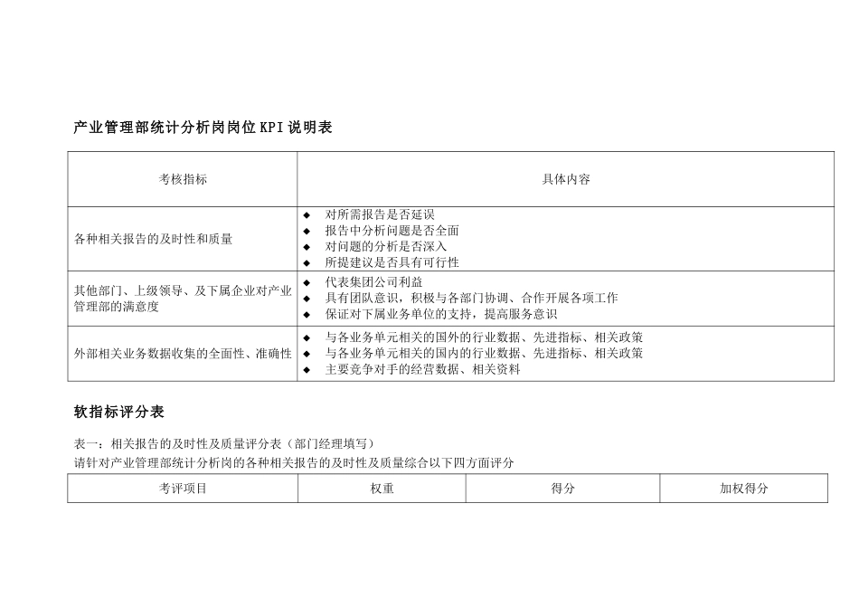集团产业管理部统.doc_第3页