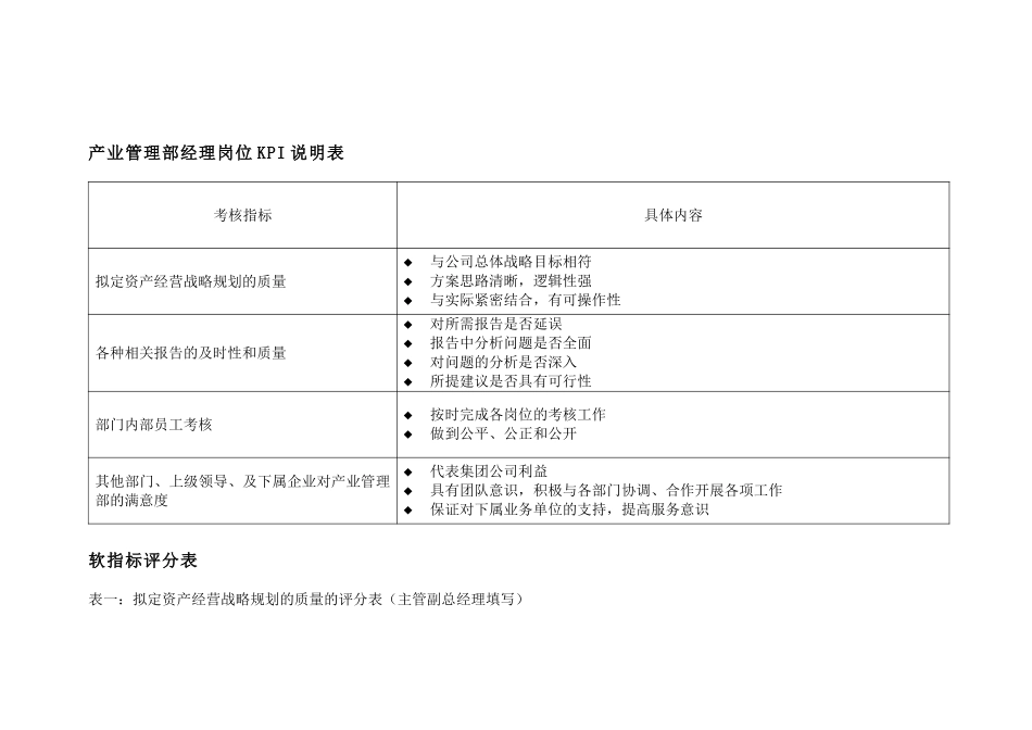 集团产业管理部经.doc_第3页