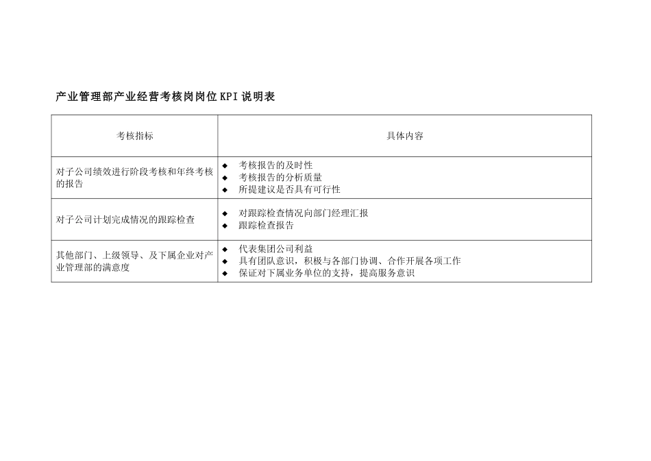 集团产业管理部产.doc_第2页