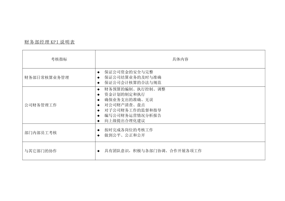 集团财务部经理绩.doc_第2页