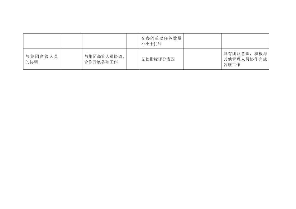 集团财务部主管副.doc_第2页