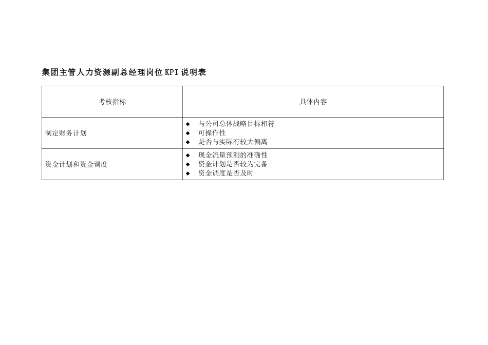 集团财务部主管副.doc_第3页