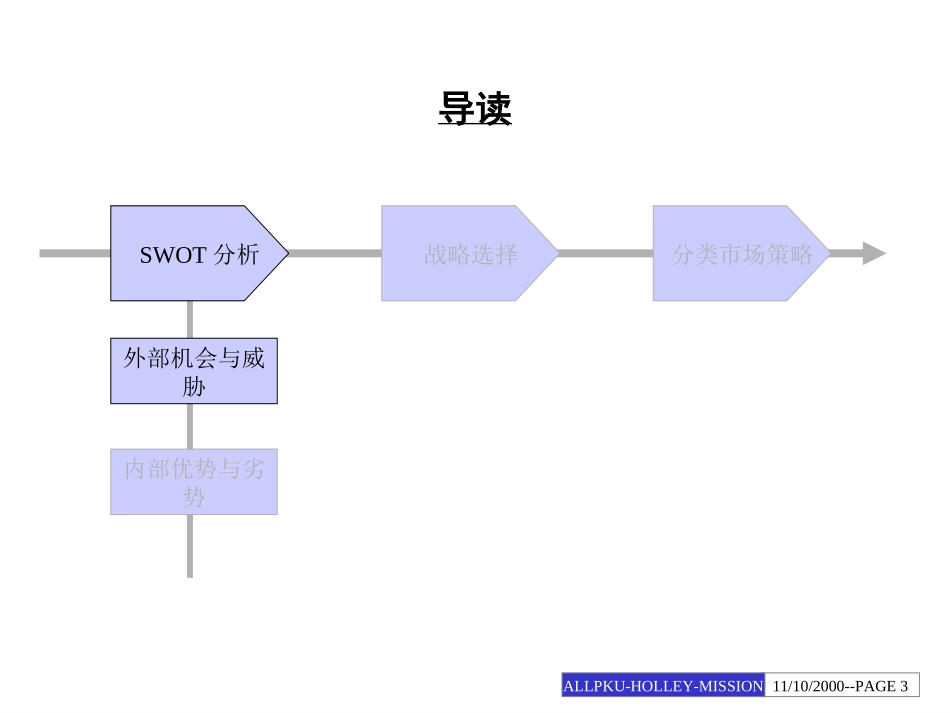 电能表国内战略建议.PPT_第3页