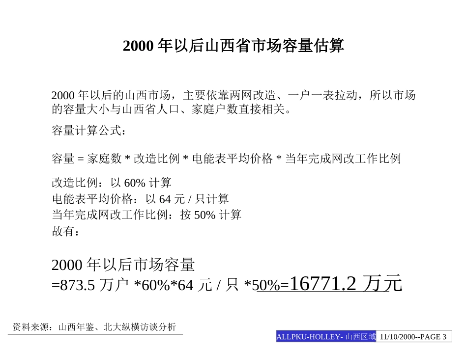 电能表山西市场战略建议.ppt_第3页