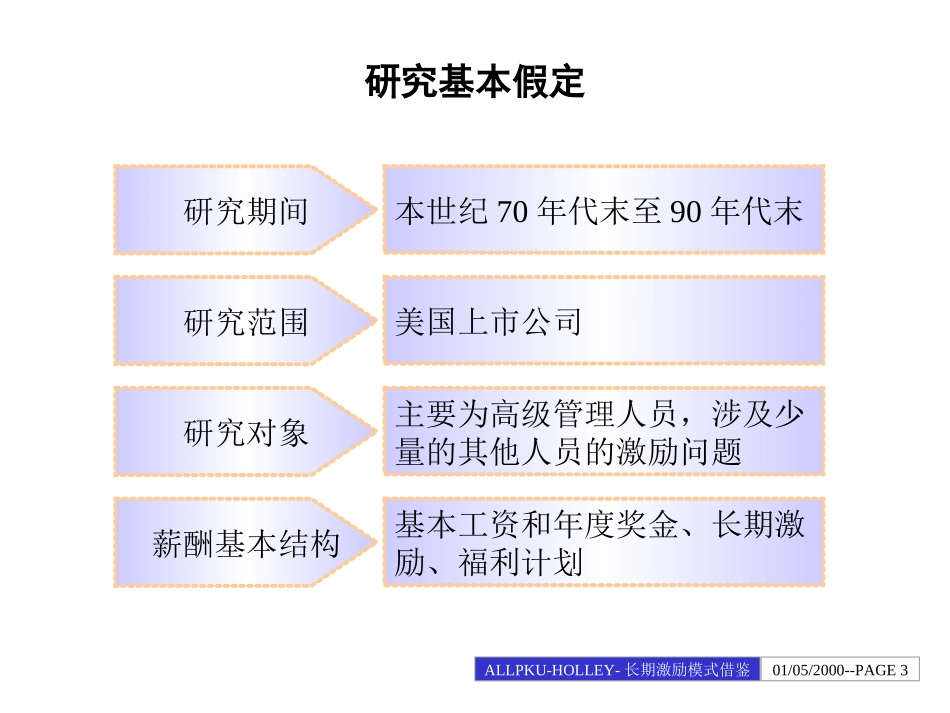 高科技企业长期激励方案借鉴.ppt_第3页
